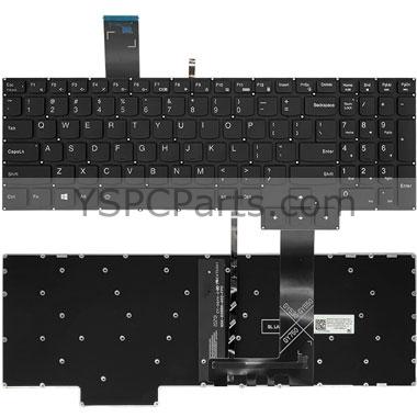 Lenovo Legion R7000 2020 tastatur