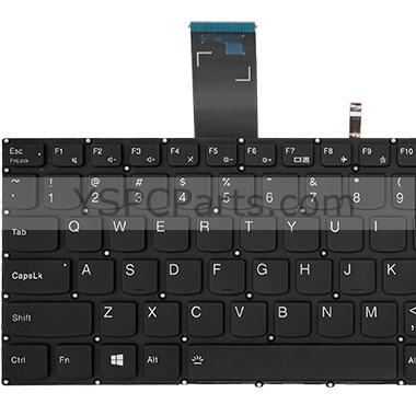 Lenovo Legion R7000 2020 keyboard