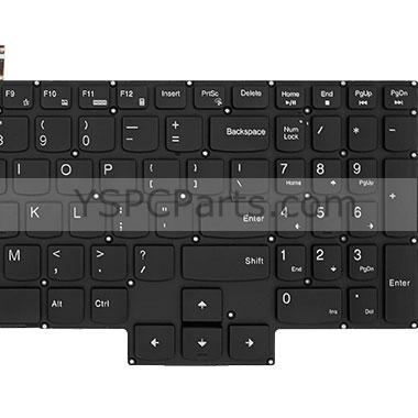 Lenovo Legion Y7000p 2020 toetsenbord
