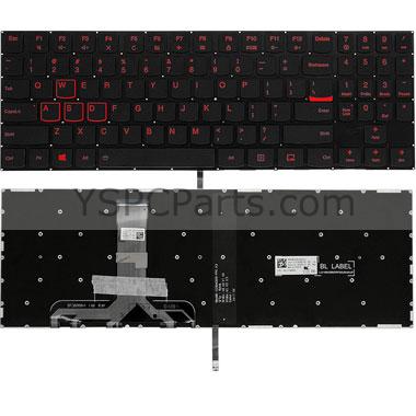 Lenovo Legion Y520 keyboard
