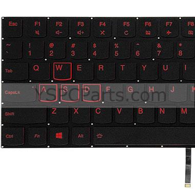 Lenovo R720-15IKB toetsenbord